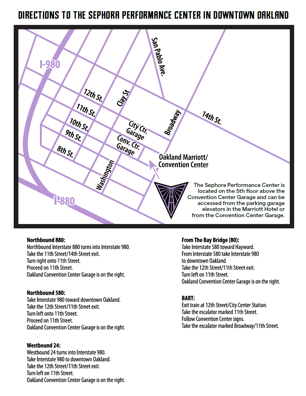 SPC Directions
